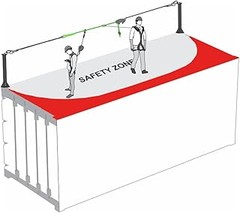 Mantenimiento y cuidado de cuerdas de vida para kayak