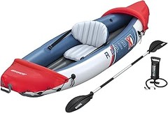 Mejores Prácticas para el Cuidado y Mantenimiento de Kayaks Plegables