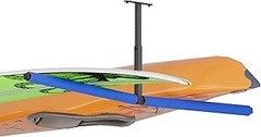 Comparativa de las mejores marcas de soportes de techo para material acuático