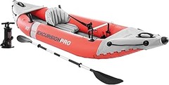 Comparativa de marcas populares de kayaks cerrados sit in