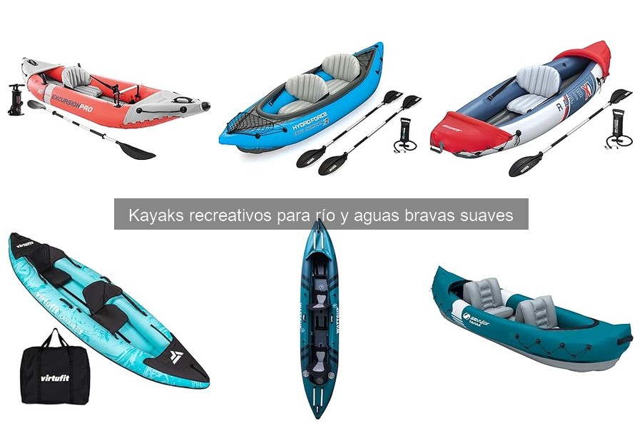Alternativas al kayak recreativo: ¿Qué elegir?