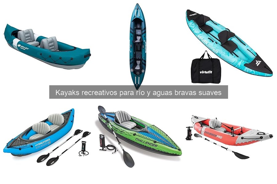 Cómo usar un kayak recreativo en aguas bravas de forma segura