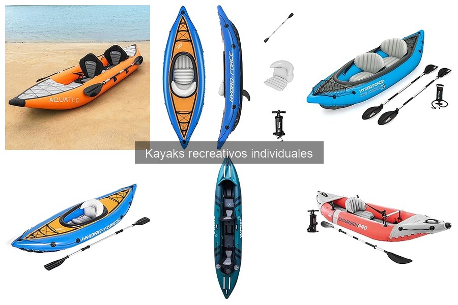 Comparativa de precios de kayaks recreativos individuales