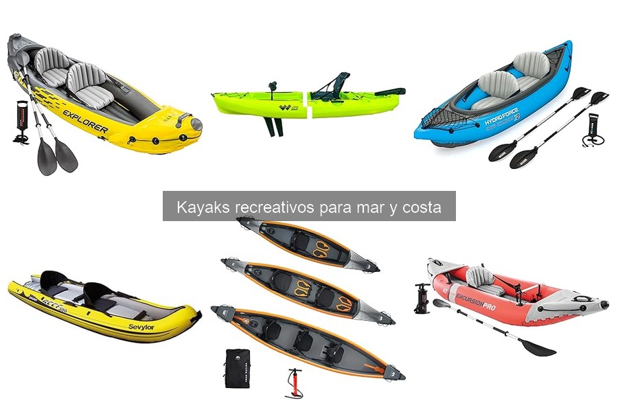 Comparativa de precios de kayaks recreativos online