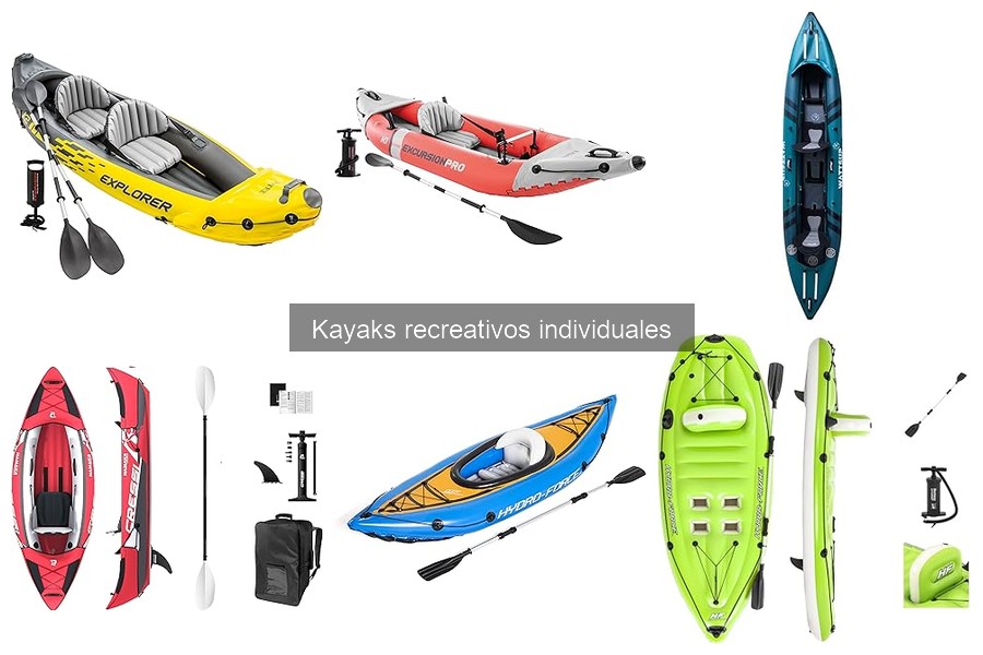 Comparativa: Kayaks Rígidos vs Inflables Recreativos