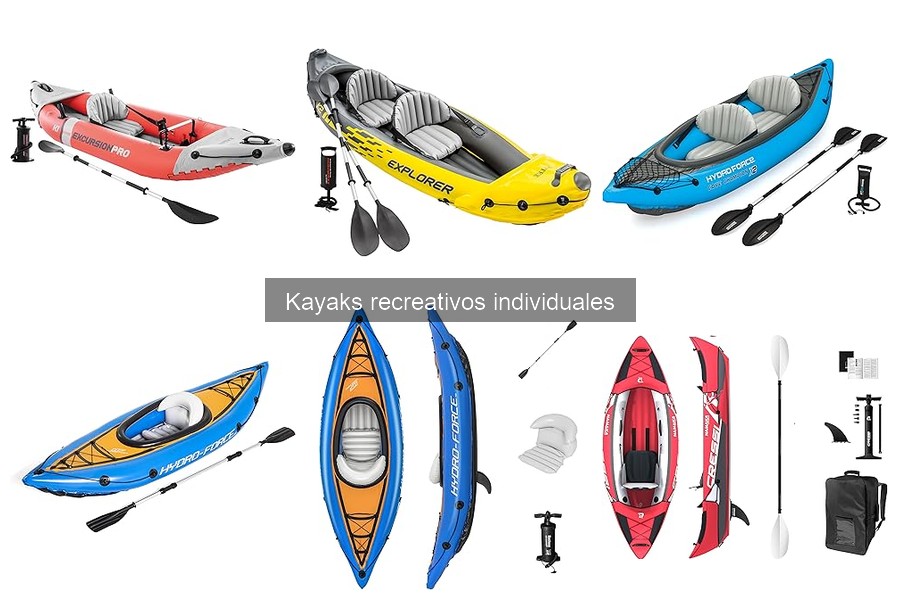 Consejos para Planificar tu Viaje en Kayak Recreativo