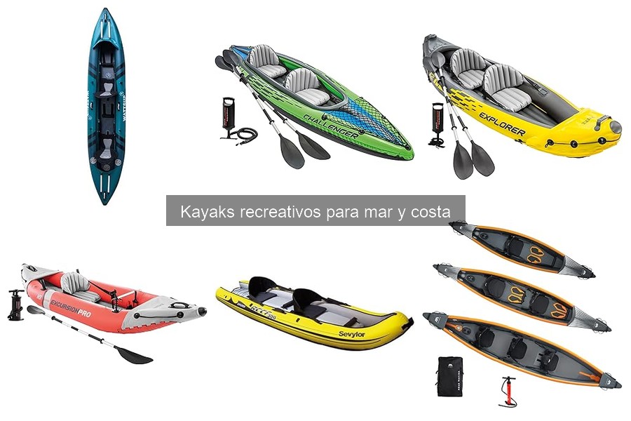 Guía de Compra: Cómo Elegir un Kayak Recreativo
