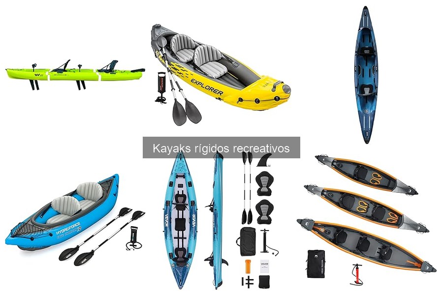 Kayaks Rígidos Recreativos: Características y Definición