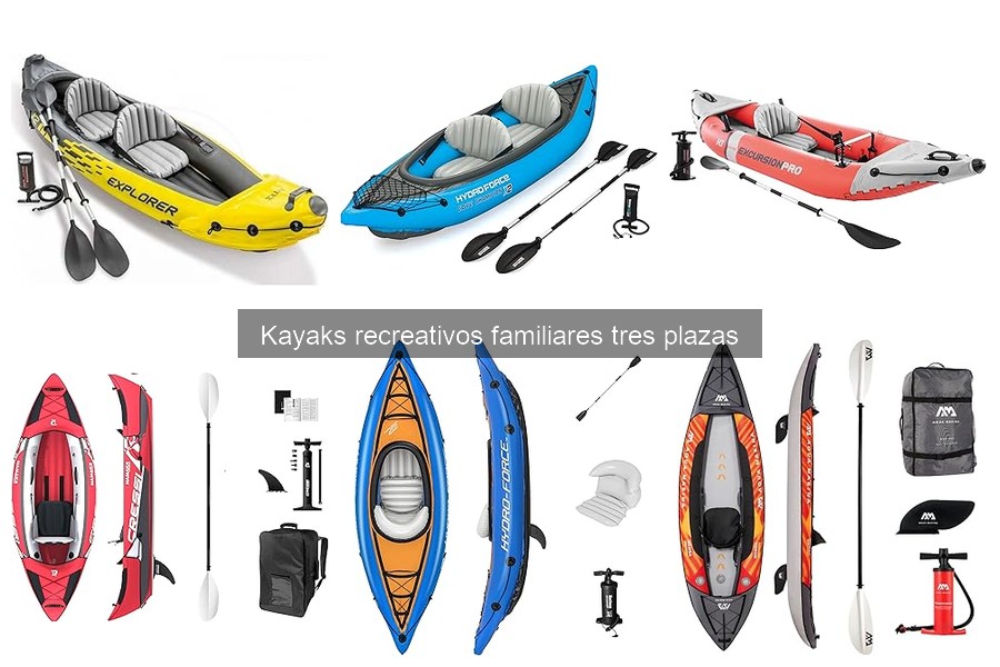 Precios promedio de kayaks recreativos familiares de 3 plazas