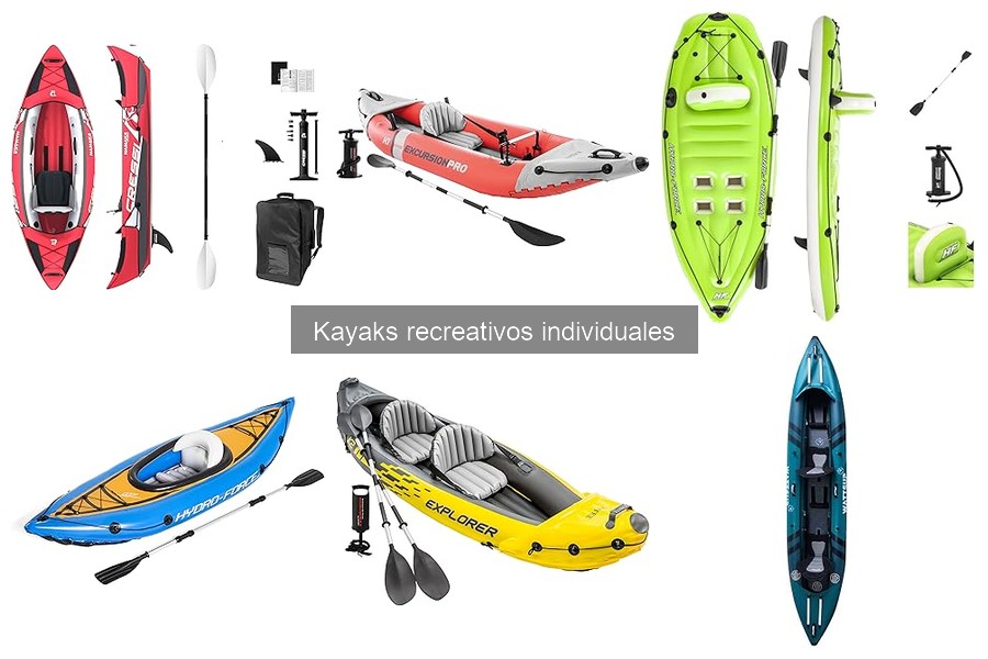 ¿Qué es un kayak recreativo individual? Características y más